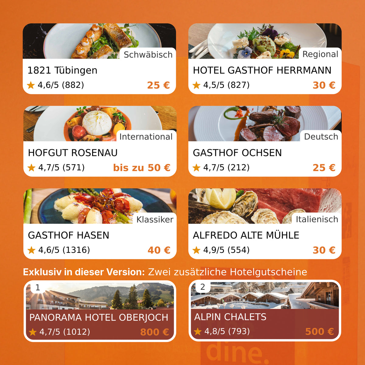 Fine Dine Neckar-Alb Edition 2027