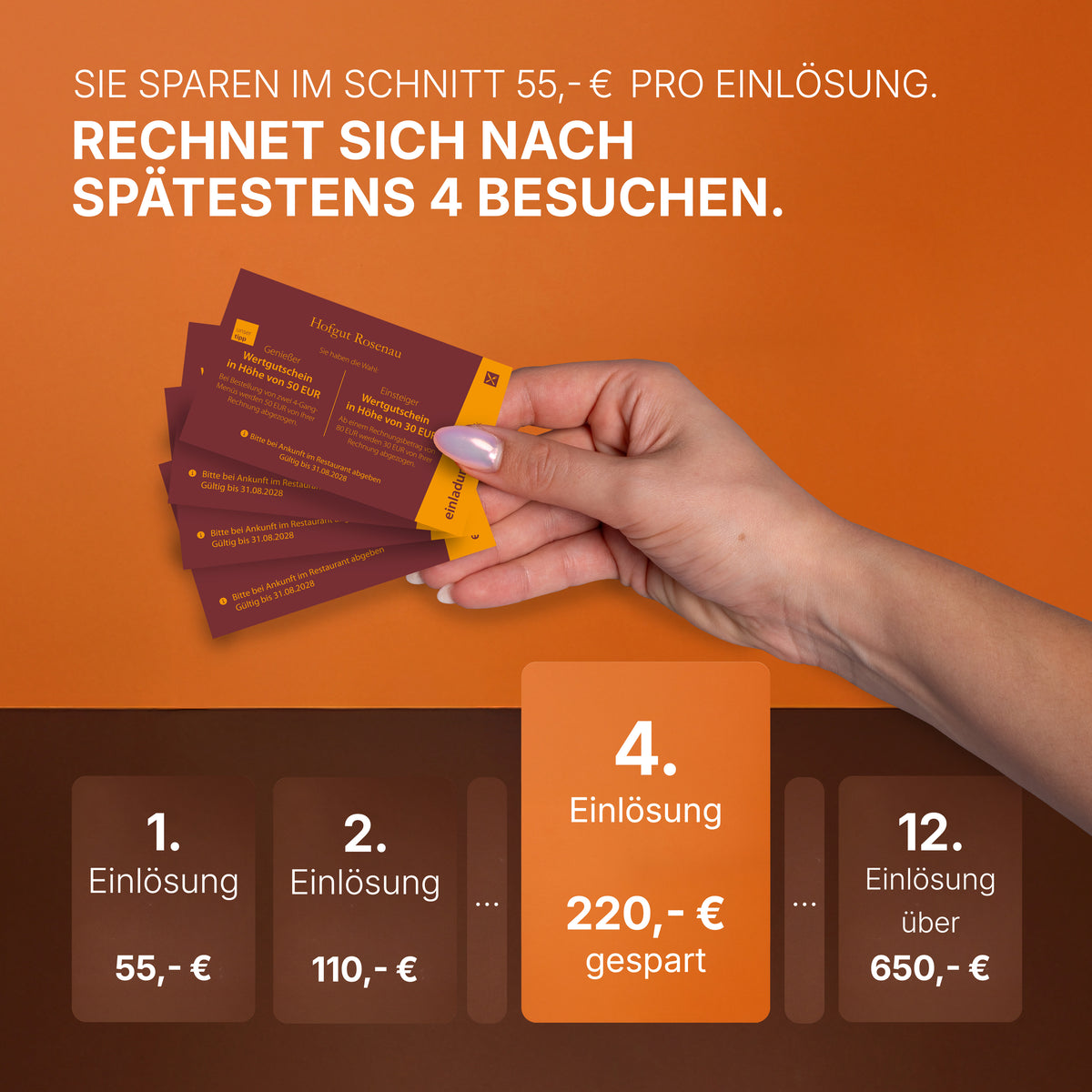 Fine Dine Neckar-Alb Edition 2027