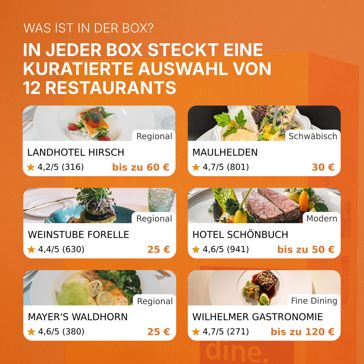 Fine Dine Neckar-Alb Edition 2027