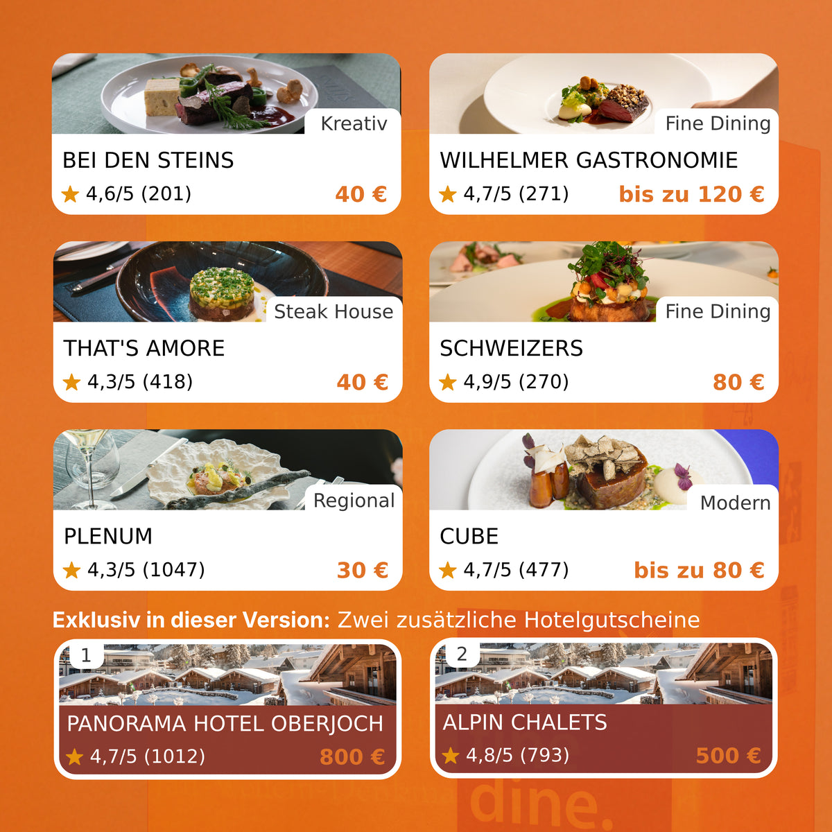 Fine Dine Stuttgart Edition 2027