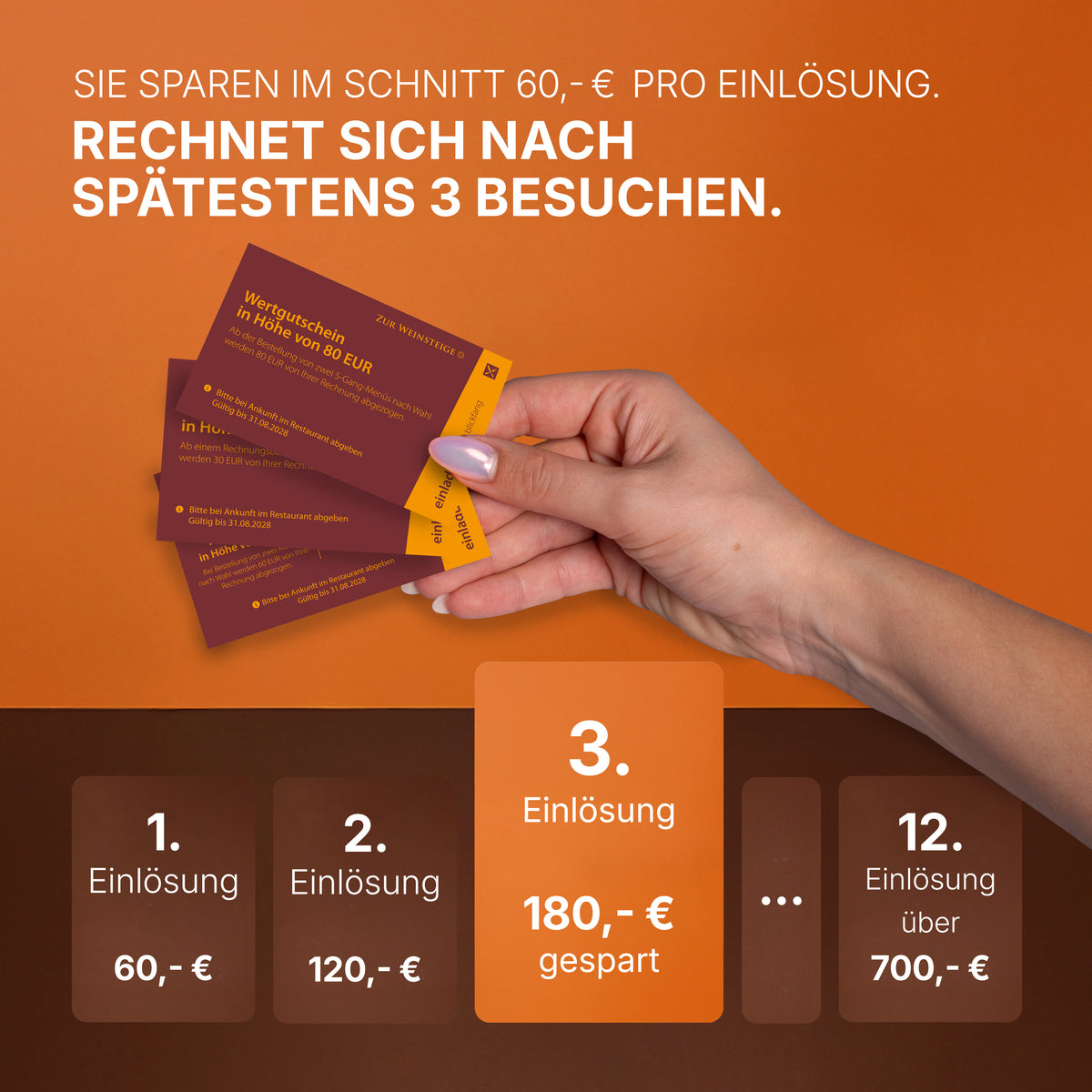 Fine Dine Stuttgart Edition 2027